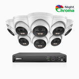 NightChroma<sup>TM</sup> NCK500 - 3K 8 Channel 8 Cameras PoE Security System, Acme Color Night Vision, f/1.0 Super Aperture, Active Alignment, Built-in Microphone, IP67, All-Metal Housing