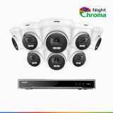 NightChroma<sup>TM</sup> NCK800 – 4K 8 Channel 8 Cameras PoE Security System, f/1.0 Super Aperture, Color Night Vision, 2CH 4K Decoding Capability, Human & Vehicle Detection, Intelligent Behavior Analysis, Built-in Mic, 124° FoV, All-Metal Housing